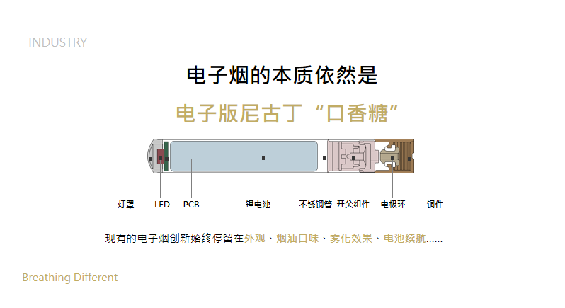 苏州电子烟代工企业_代工烟是假烟吗_越南代工烟