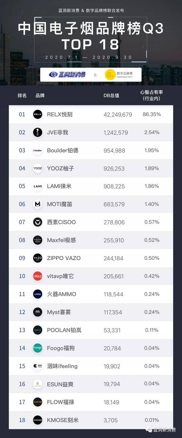 国产香烟排名_国产香烟排行榜_香烟过滤嘴 国产