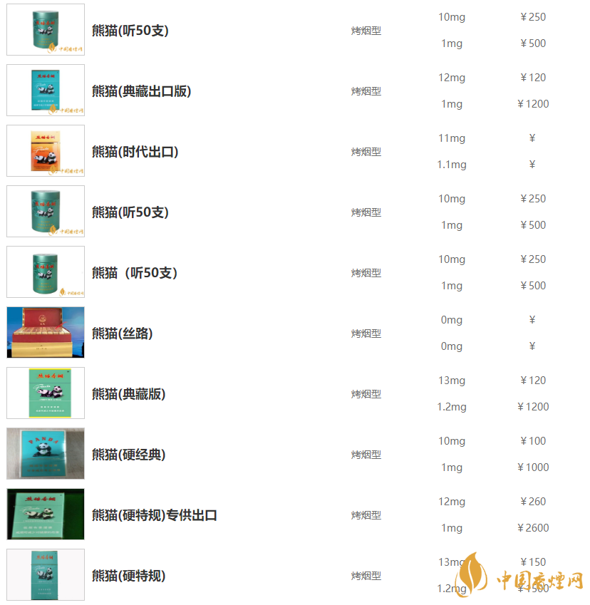 中国十大名烟排行榜最新排名
