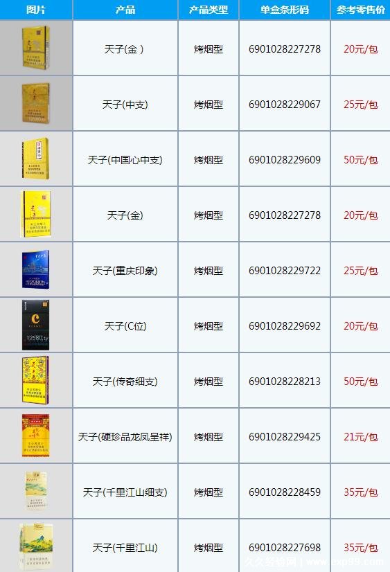 30元天子香烟图片图片