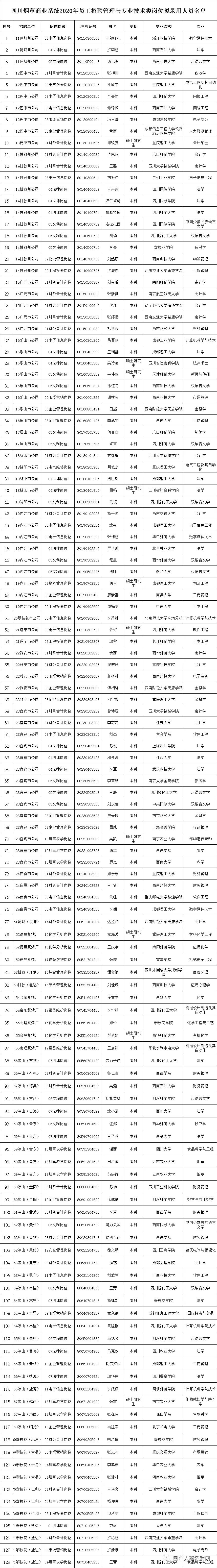 云南香烟_香烟云南流金_香烟云南的烟最好