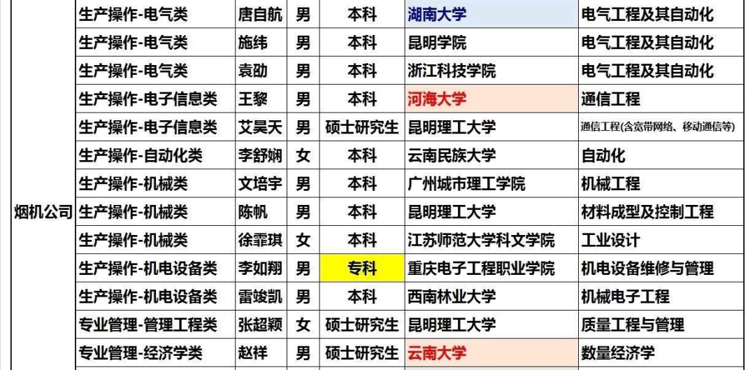 云南香烟_香烟云南流金_香烟云南的烟最好
