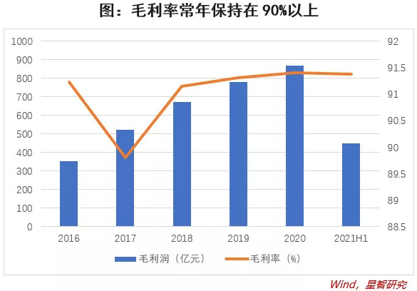 贵州茅台荷花酒价格_贵州茅台镇荷花酒53度价格_贵州茅台镇荷花酒和荷花烟