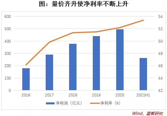 贵州茅台镇荷花酒和荷花烟_贵州茅台荷花酒价格_贵州茅台镇荷花酒53度价格