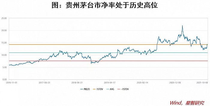 贵州茅台荷花酒价格_贵州茅台镇荷花酒53度价格_贵州茅台镇荷花酒和荷花烟