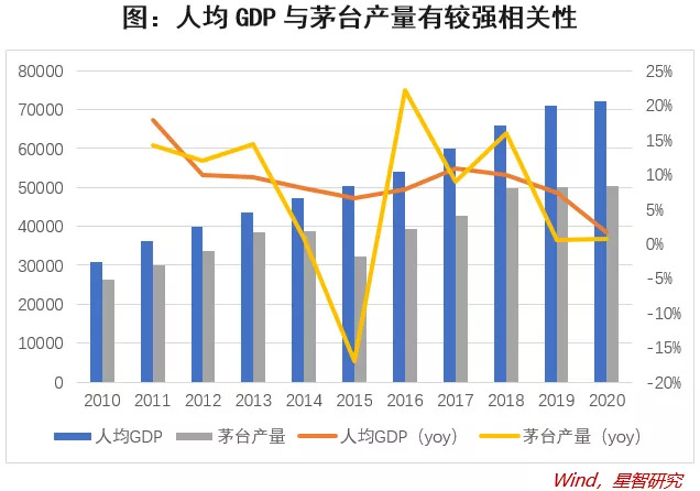 贵州茅台镇荷花酒和荷花烟_贵州茅台镇荷花酒53度价格_贵州茅台荷花酒价格