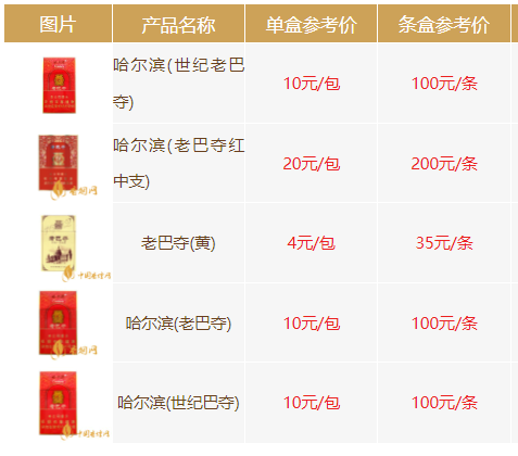 假中华烟_假烟中华怎么分辨_中华假烟多