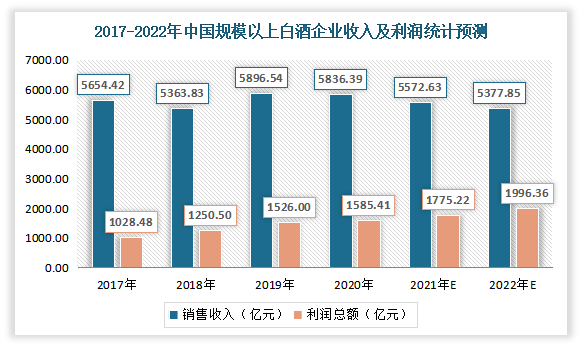 中国高端香烟_高端中国名烟有哪些_中国高端名烟