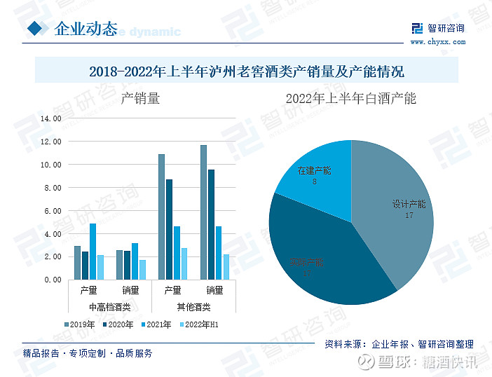 中国高端香烟_中国高端名烟_高端中国名烟有哪些