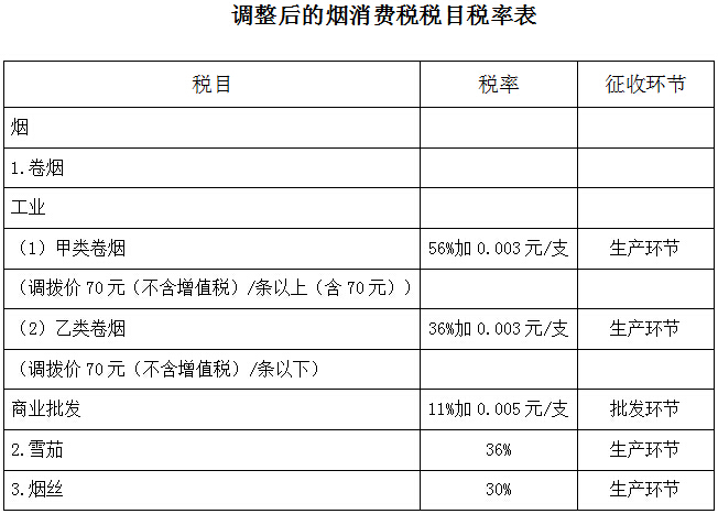 烟中华图片_中华烟_烟中华多少钱一条