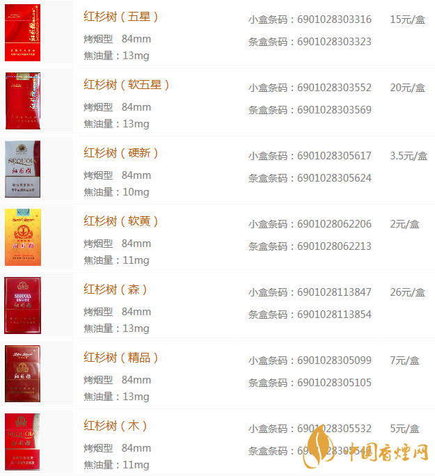 一手批发香烟_一手货源香烟_香烟一手货源