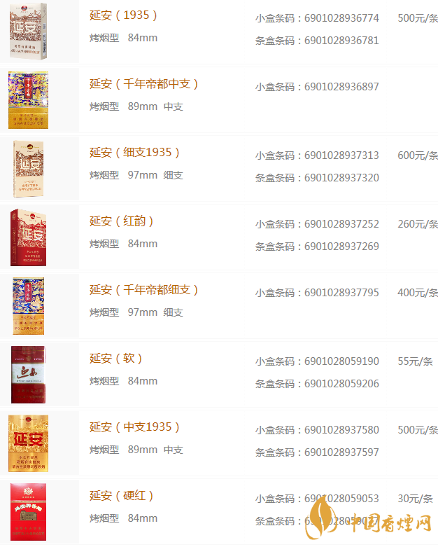 一手货源香烟_香烟一手货源_一手批发香烟