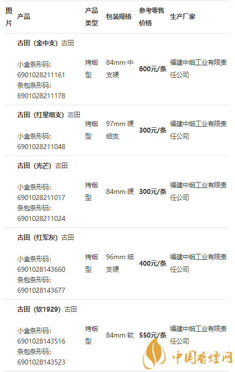 一手货源香烟_香烟一手货源_一手批发香烟