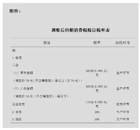 烟中华多少钱一包_中华烟_烟中华图片