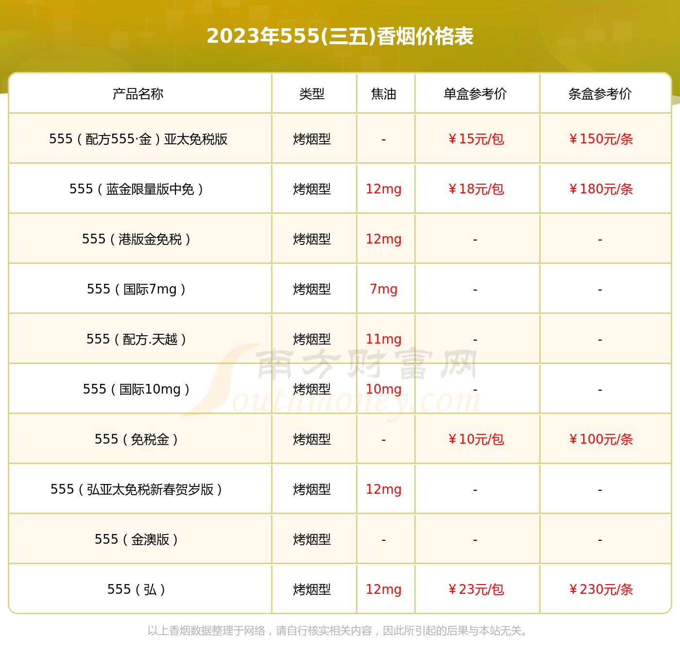 越南代工假烟_越南代工香烟是真假_越南代工假烟能抽吗