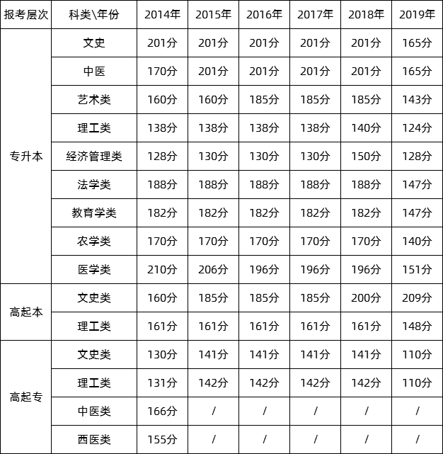 福建云霄天气预报15天_福建云霄天气预报_福建云霄