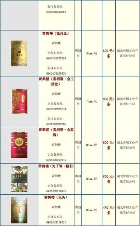 中国高端名烟_高端中国名烟排行榜_高端中国名烟排行