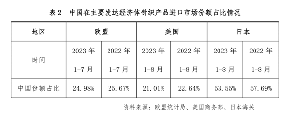 越南代工的烟_越南代工烟_越南代工香烟联系方式