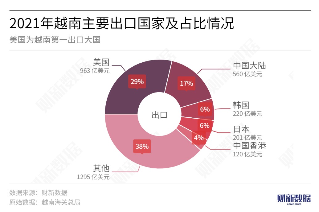 越南代工的烟_越南代工烟_越南代工香烟联系方式