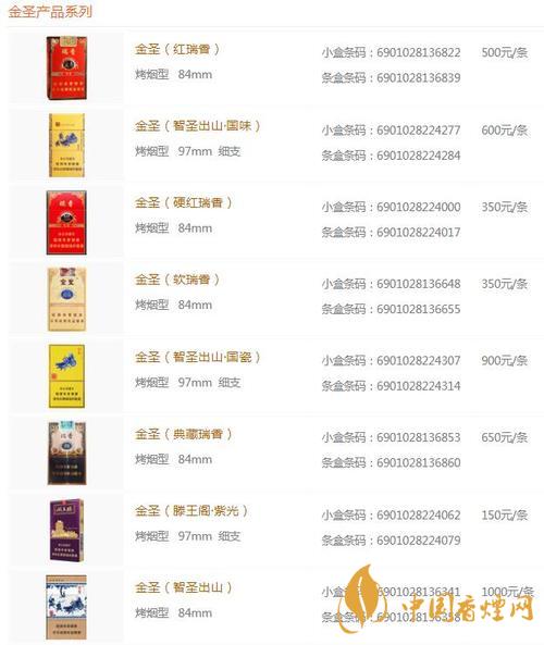 免税香烟爆珠货源_免税外烟爆珠一手货源_货源香烟免税爆珠是正品吗