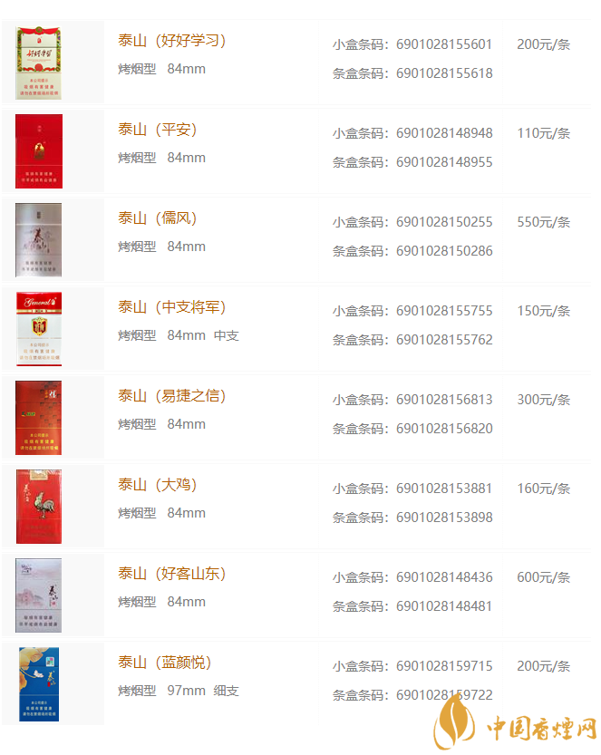 香烟国产排名榜_香烟国产排名前十名_国产香烟排名