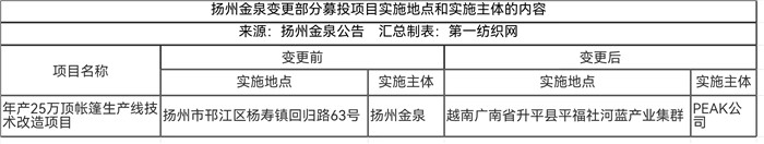 越南代工烟_越南代工香烟联系方式_越南香烟代工厂