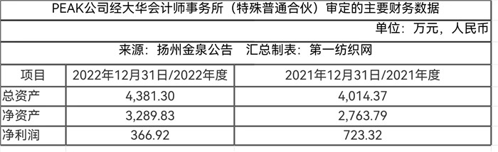 越南代工香烟联系方式_越南代工烟_越南香烟代工厂