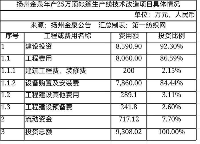 越南代工烟_越南香烟代工厂_越南代工香烟联系方式