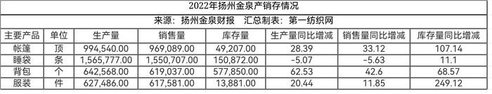 越南香烟代工厂_越南代工香烟联系方式_越南代工烟