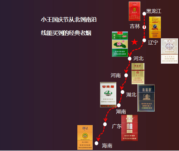 货源网香烟_香烟批发代理货源_香烟货源