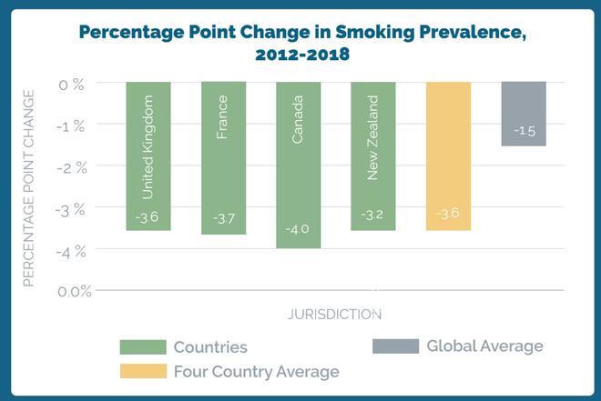 越南烟是真的假的_越南烟的品牌大全图片_越南烟
