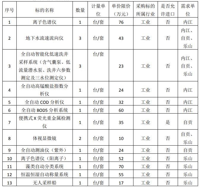 福建云霄县属于哪个市_福建云霄_福建云霄香烟