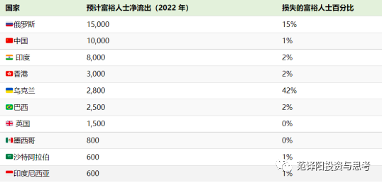 代工烟是假烟吗_欧版香水越南代工_越南代工烟