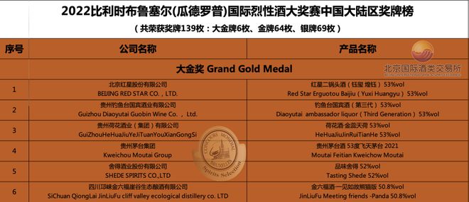 贵州茅台荷花酒价格_贵洲茅台镇荷花酒价格_贵州茅台镇荷花酒和荷花烟