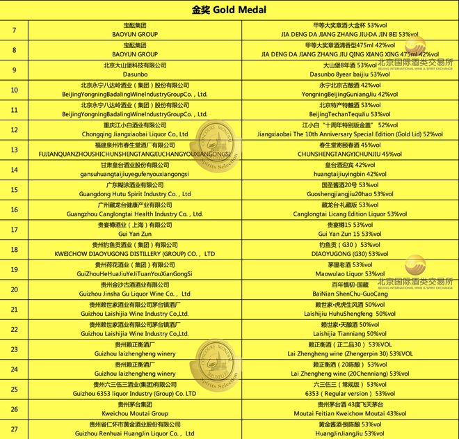 贵洲茅台镇荷花酒价格_贵州茅台荷花酒价格_贵州茅台镇荷花酒和荷花烟