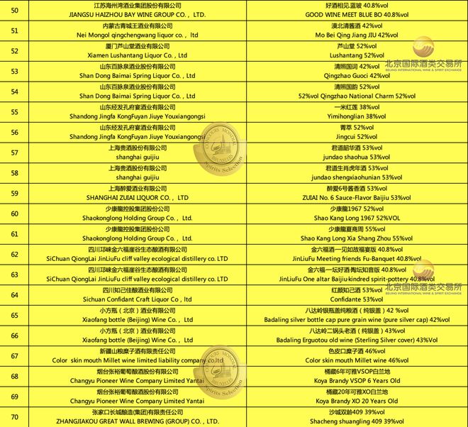 贵州茅台镇荷花酒和荷花烟_贵州茅台荷花酒价格_贵洲茅台镇荷花酒价格