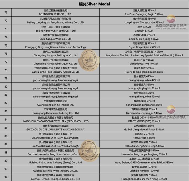 贵洲茅台镇荷花酒价格_贵州茅台镇荷花酒和荷花烟_贵州茅台荷花酒价格