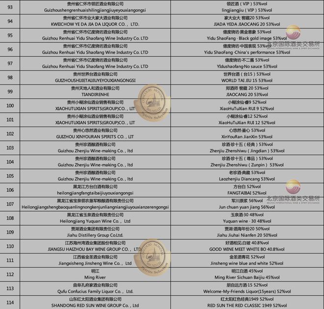 贵州茅台荷花酒价格_贵州茅台镇荷花酒和荷花烟_贵洲茅台镇荷花酒价格