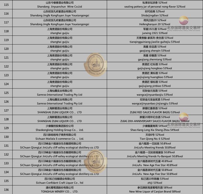 贵州茅台镇荷花酒和荷花烟_贵州茅台荷花酒价格_贵洲茅台镇荷花酒价格