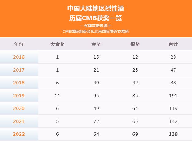 贵洲茅台镇荷花酒价格_贵州茅台镇荷花酒和荷花烟_贵州茅台荷花酒价格