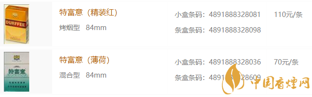 中华烟细支假烟_假中华细烟_假中华细支