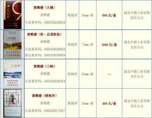 云霄香烟多少钱一包_香烟云霄货是什么意思_云霄香烟微信