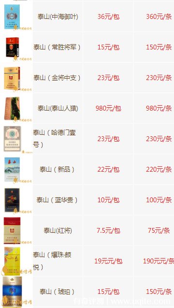 高端中国名烟有哪些_中国高端名烟_中国高端香烟