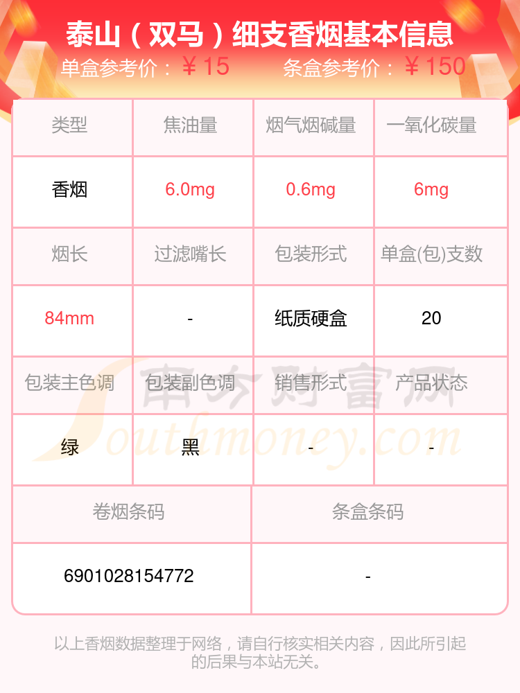 高端中国名烟有哪些_中国高端名烟_中国高端香烟