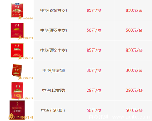 中华烟_烟中华多少钱_烟中华多少钱一包