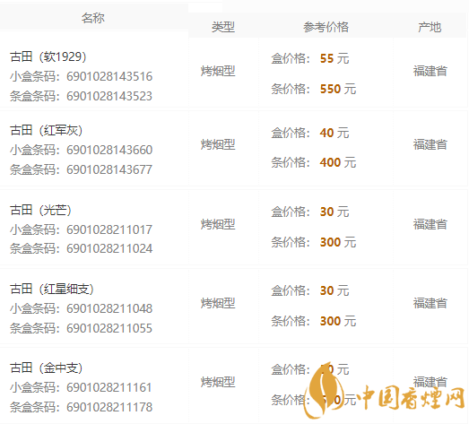 免税香烟一手货源批发厂_香烟一手货源批发市场_免税香烟批发一手货源
