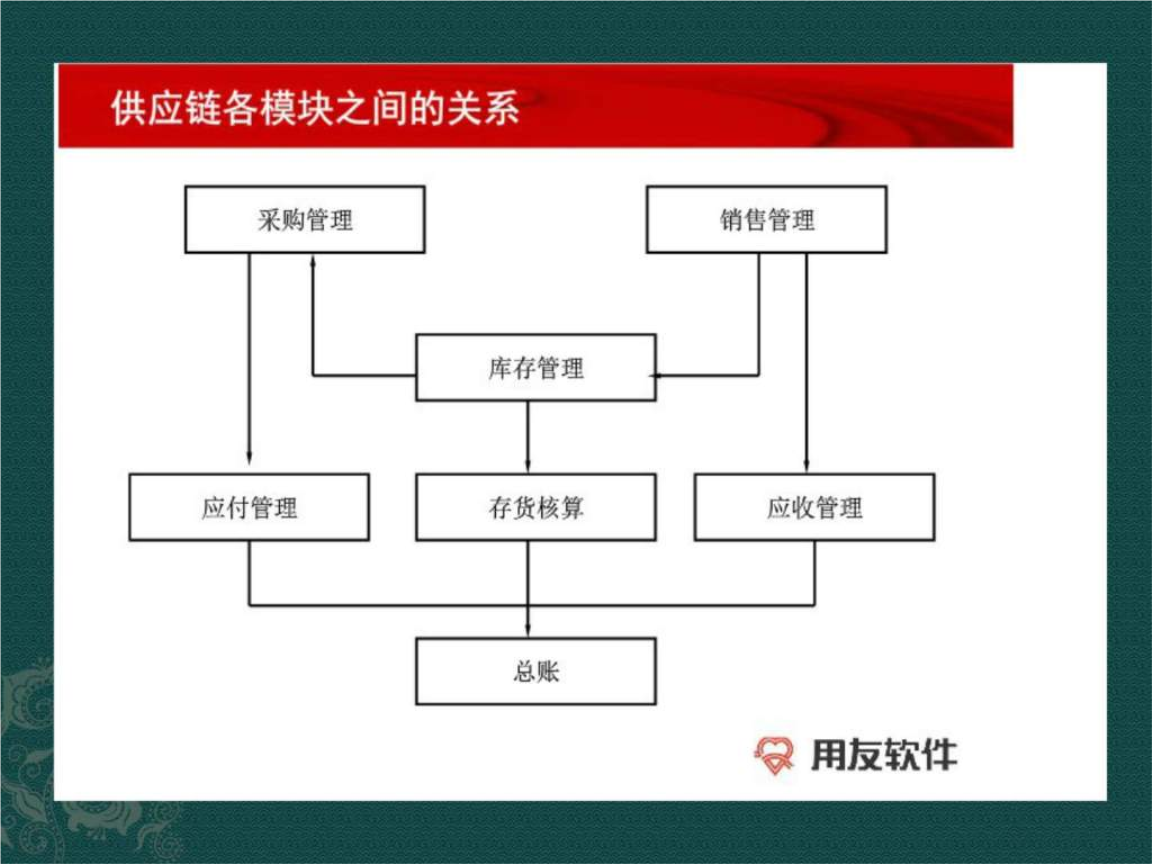 外烟一手货源供应商_一手货源香烟批发货到付款_厂家一手货源烟