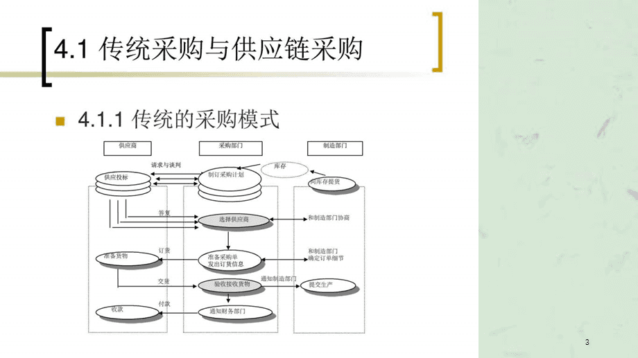 厂家一手货源烟_外烟一手货源供应商_一手货源香烟批发货到付款