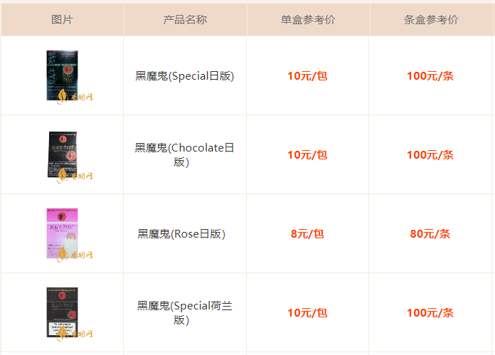 货源香烟免税爆珠是真的吗_免税香烟爆珠货源_免税爆珠烟哪款最好