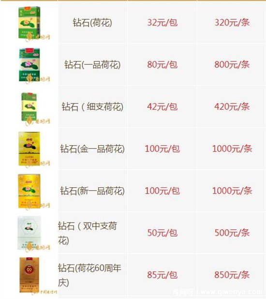 中华烟细支假烟_中华细枝假烟_假中华细烟